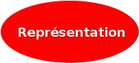 piece theatre spectacle representation